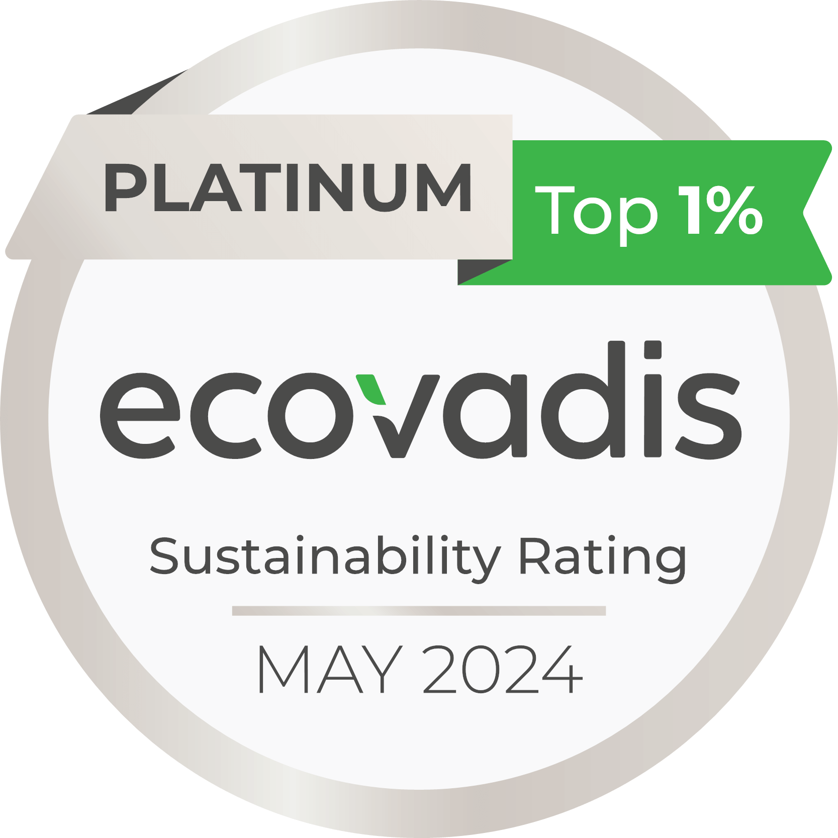 Ecovadis Sustainability Rating May 2024