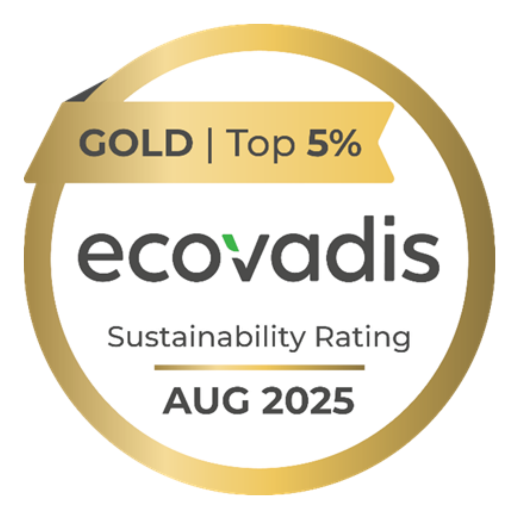 Sustainability Rating August 2025